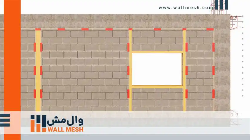 اجرای وادار قائم در وال پست