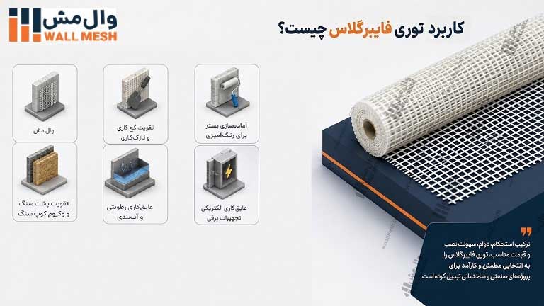 کاربرد توری فایبرگلاس چیست؟