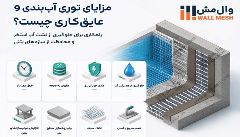 مزایای توری آب بندی و عایق کاری چیست؟