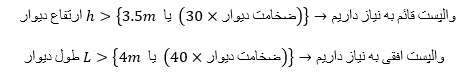 مثال حل شده برای طراحی وال پست