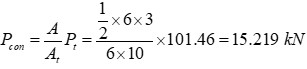 اتصال دیوار به ستون