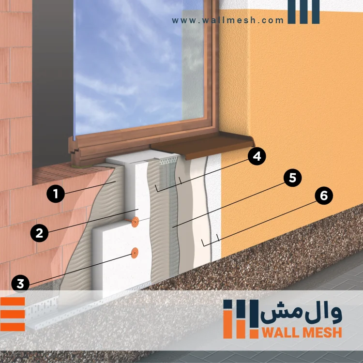 الزامات فنی مش الیافی در محیط‌های سیمانی و قلیایی