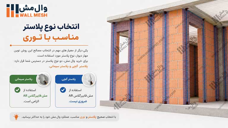 انتخاب نوع پلاستر مناسب با توری فایبر گلاس