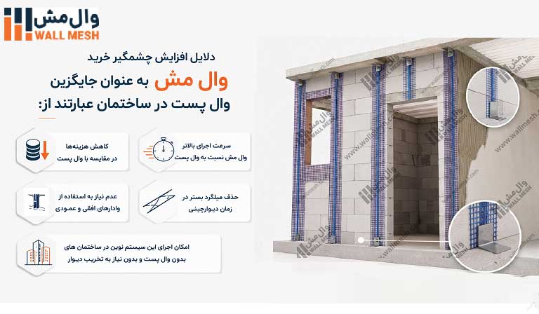 افزایش چشمگیر خرید وال مش به عنوان جایگزین روش سنتی مهار دیوار